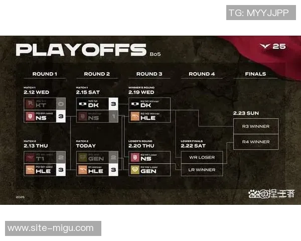 BLG在英雄联盟赛场上的反击之路与得失分析 BLG在英雄联盟赛场上的反击之路与得失分析