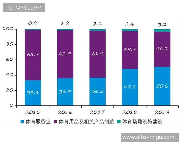 成都攀岩队个人能力表现的数据分析与提升策略探讨