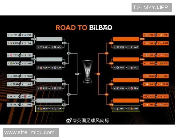 曼联与热刺精彩对决直播回放全程回顾与精彩瞬间分析